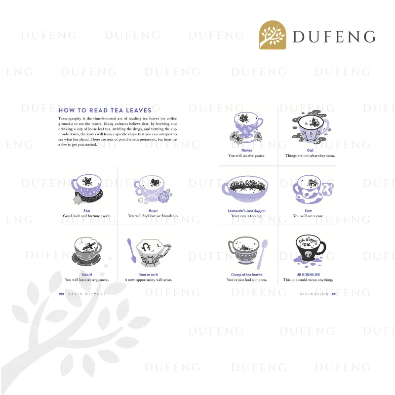 Basic Witches Ebook - Image 4