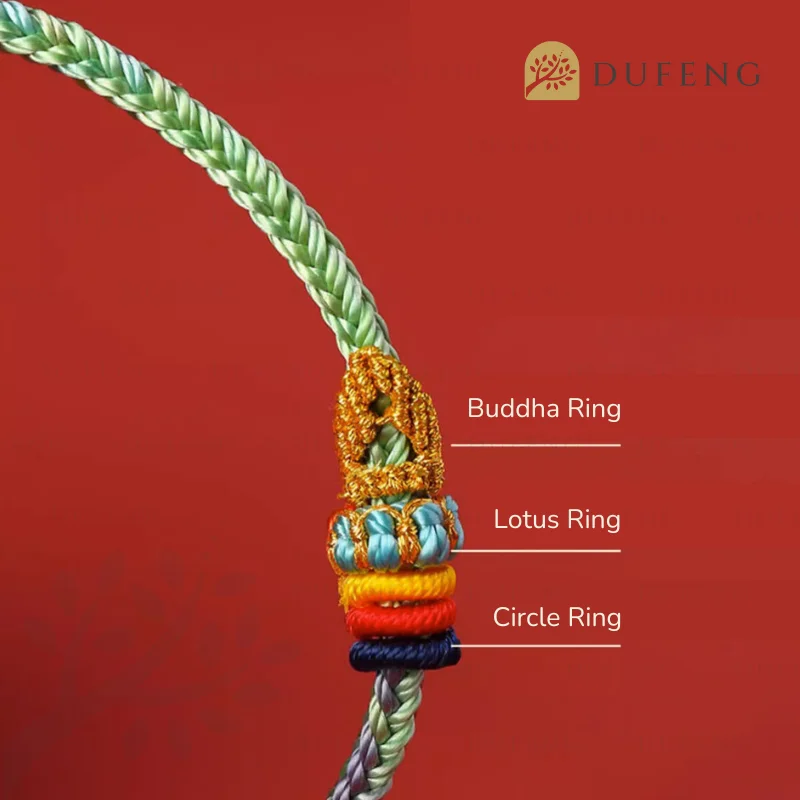 Seven Wisdom Tibet Bracelet - Image 3