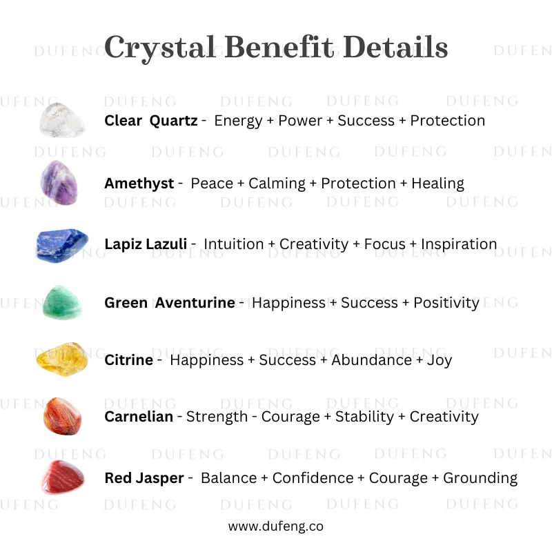 Dufeng - 7 Chakra Crystal Mix in Jar - Image 4