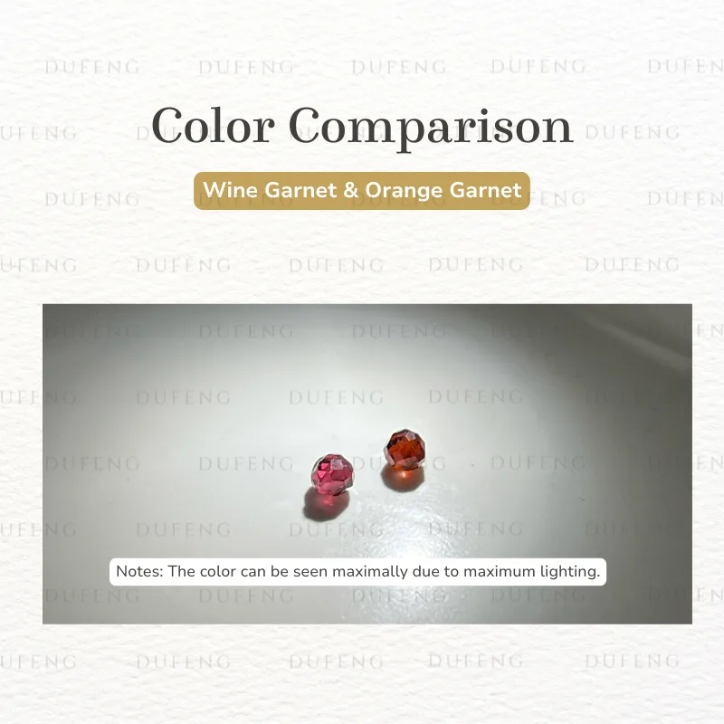 Dufeng - Timeless Gemstone String - Image 7