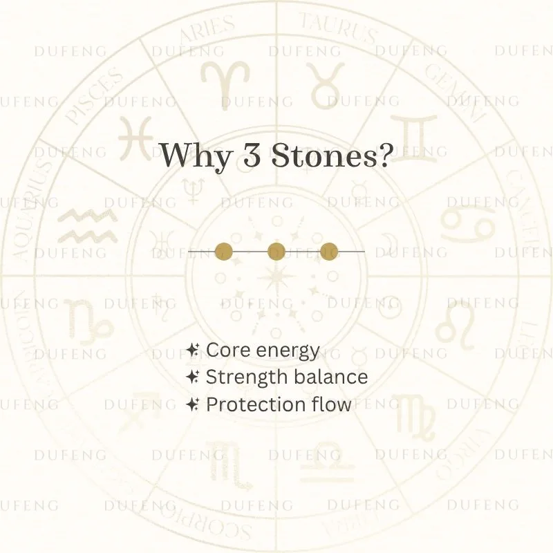 Dufeng - Celestial Gem Zodiac String - Image 3