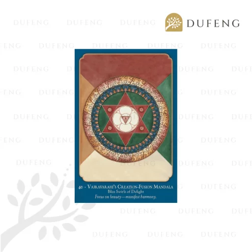 Buddha Wisdom, Shakti Power