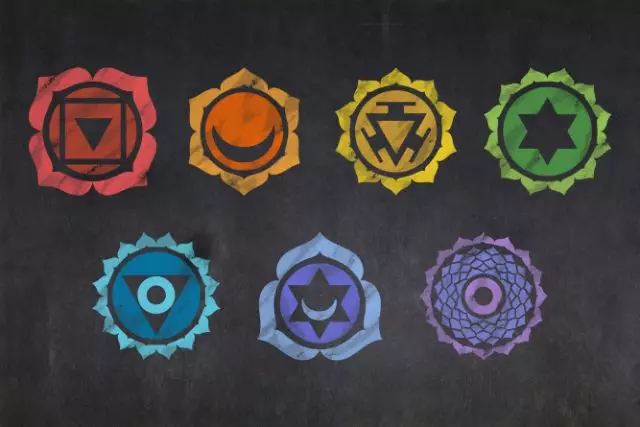 gelang 7 chakra